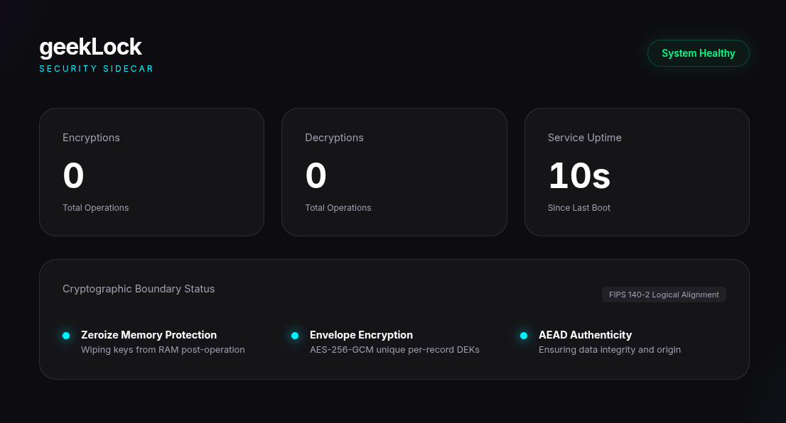 GeekLock Security Platform